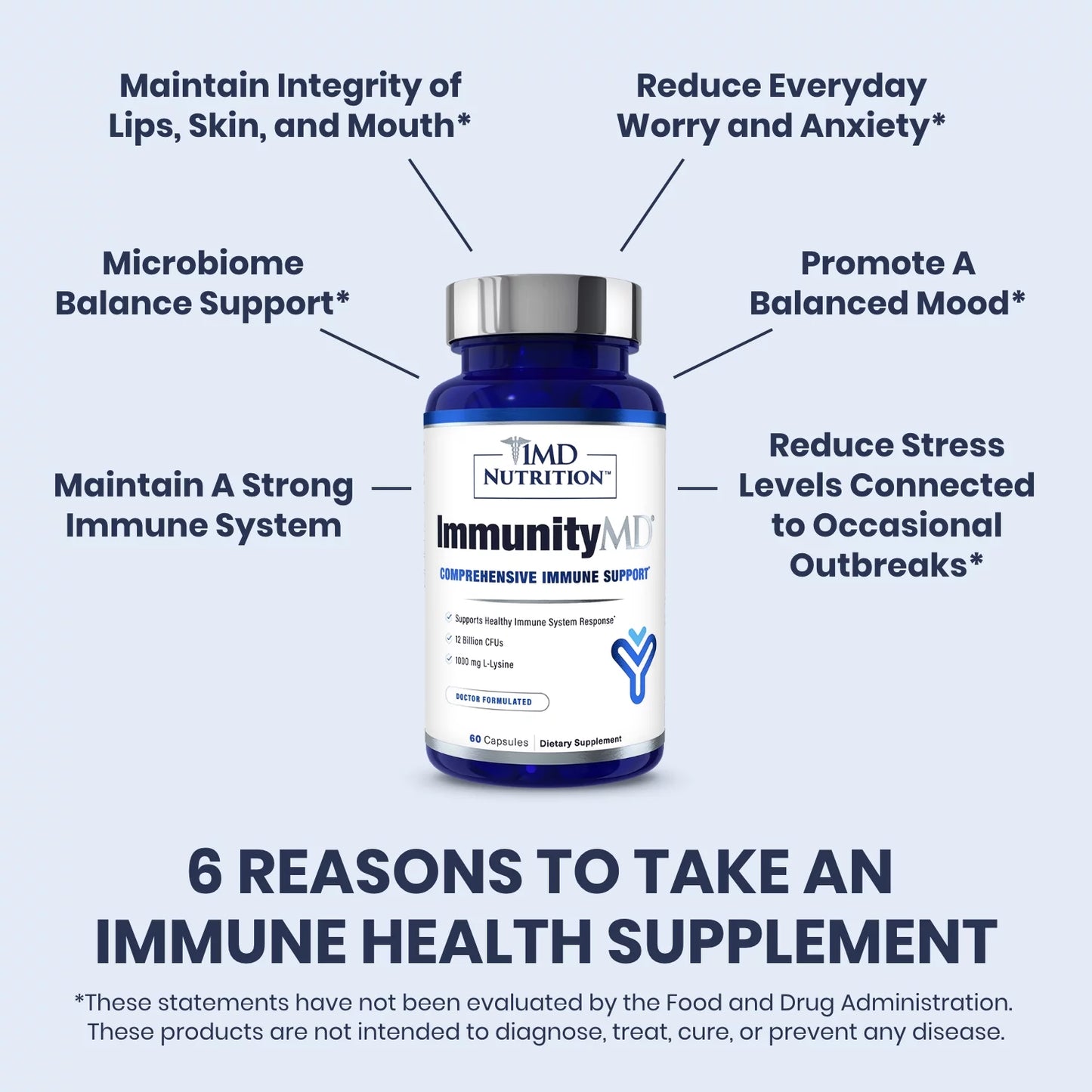 Immunitymd - Immune Health Probiotic Supplement