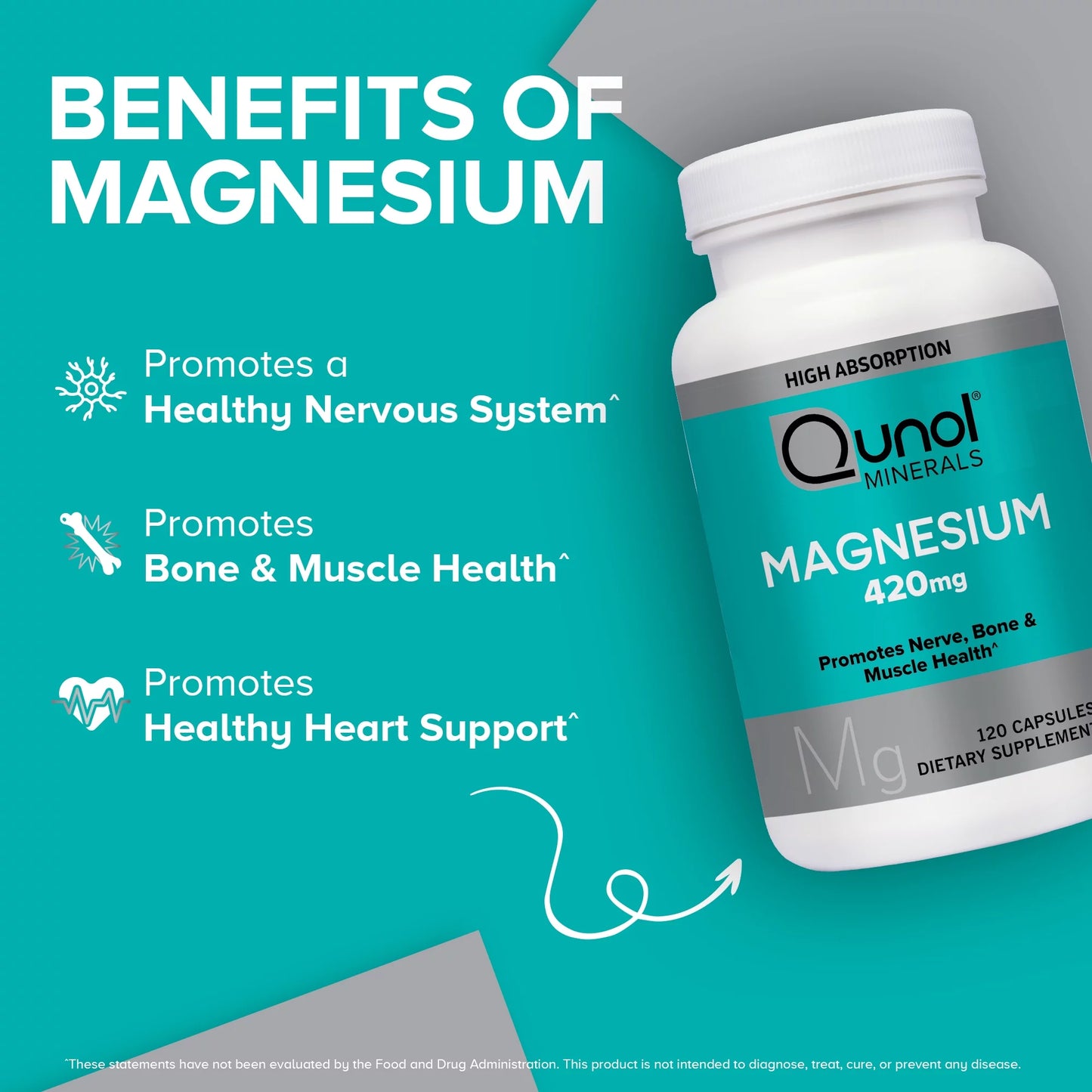 Magnesium Glycinate Capsules 420Mg, High Absorption Magnesium Supplement, Extra Strength, Bone and Muscle Health Supplement, 120 Count