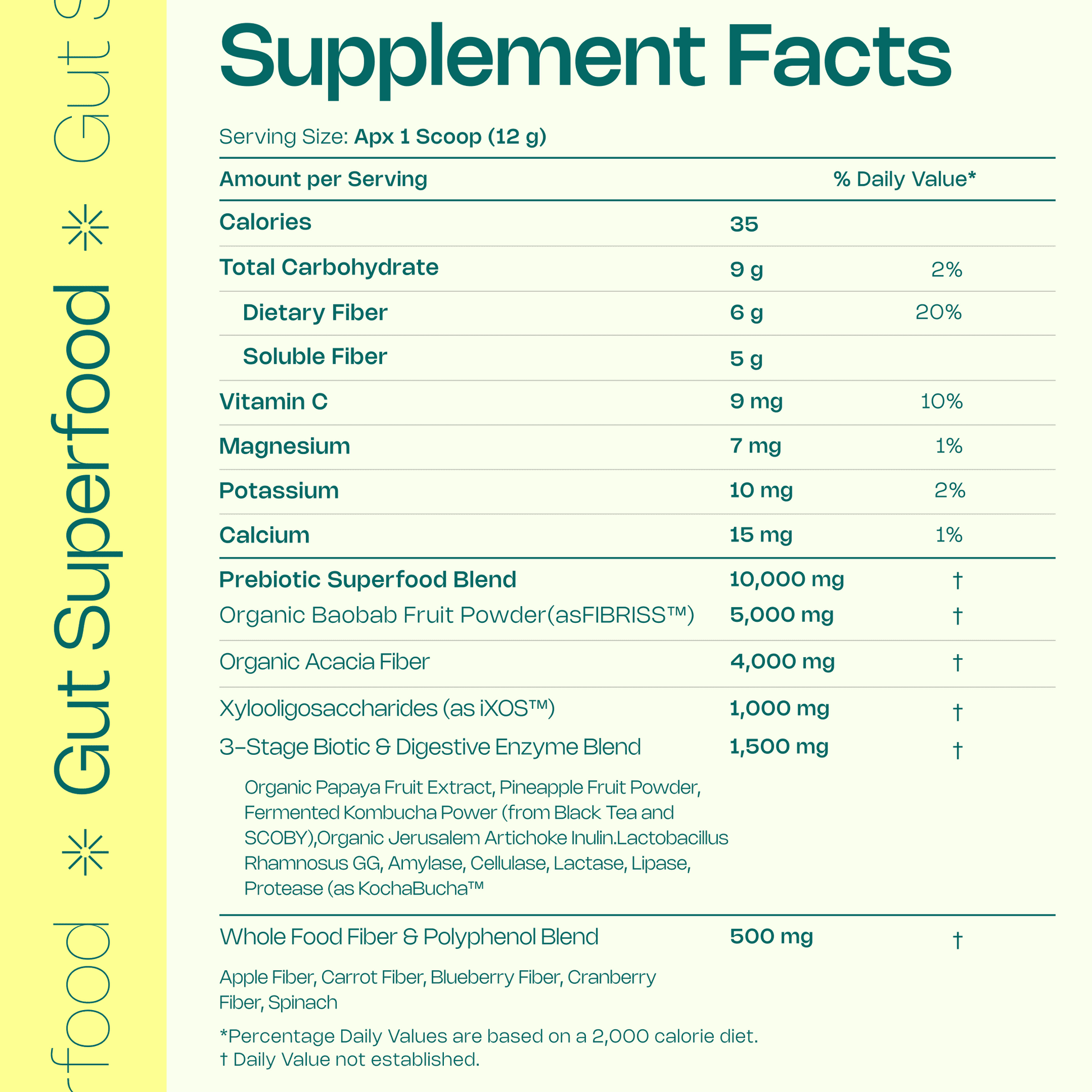 Gut Superfood, Fiber Supplement for Leaky Gut, Digestive Problems, Stomach Discomfort, Prebiotic Probiotic Postbiotic XOS Supplement, Gluten-Free, No Additives, Total Gut Health (Unflavored)