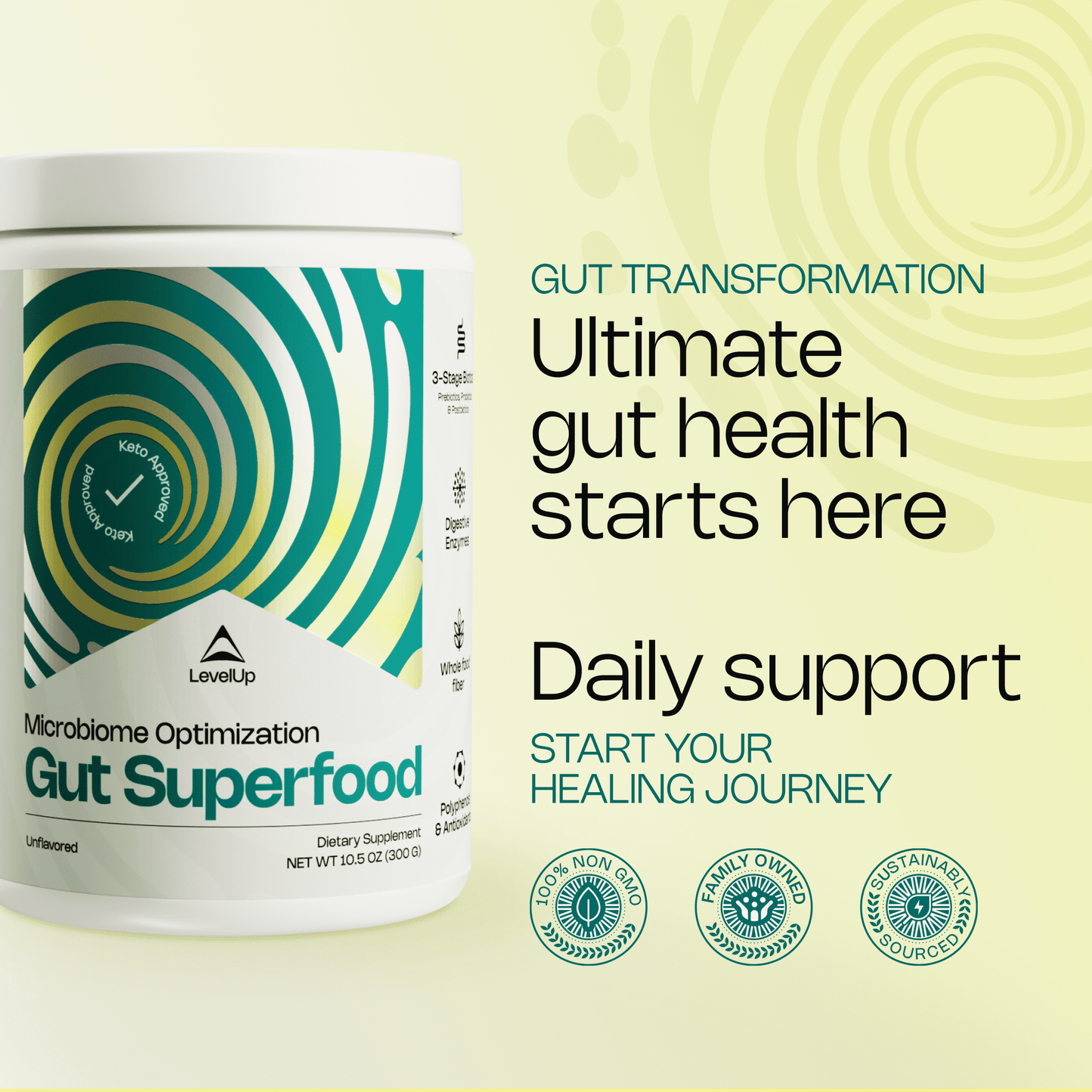 Gut Superfood, Fiber Supplement for Leaky Gut, Digestive Problems, Stomach Discomfort, Prebiotic Probiotic Postbiotic XOS Supplement, Gluten-Free, No Additives, Total Gut Health (Unflavored)