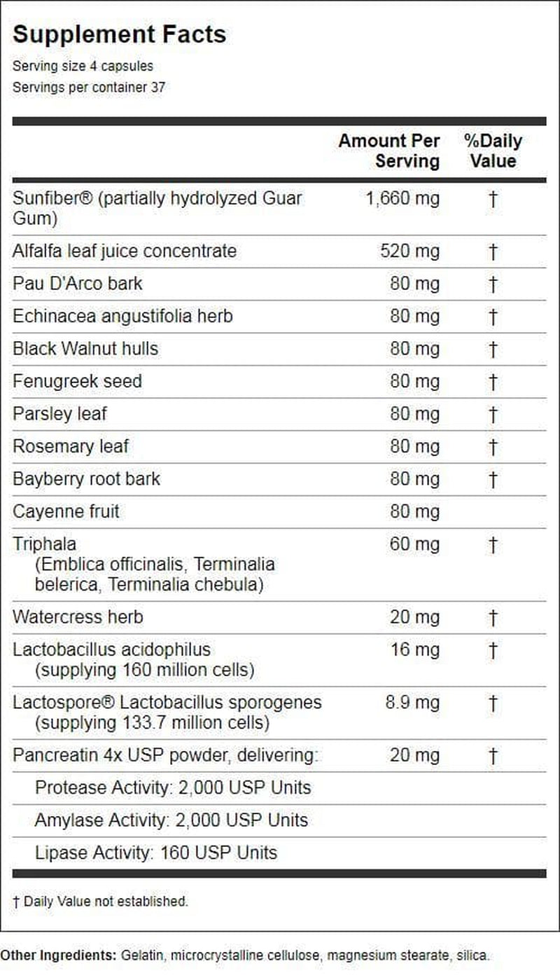 Colon Green Fiber Supplement, 150 Capsules